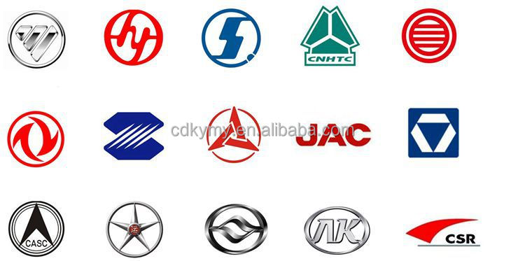 Title: A Comprehensive Overview of Automobile Brand Logos in English