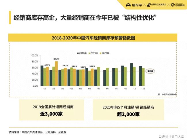 汽车品牌指数分析，洞察中国汽车市场的发展趋势与竞争格局