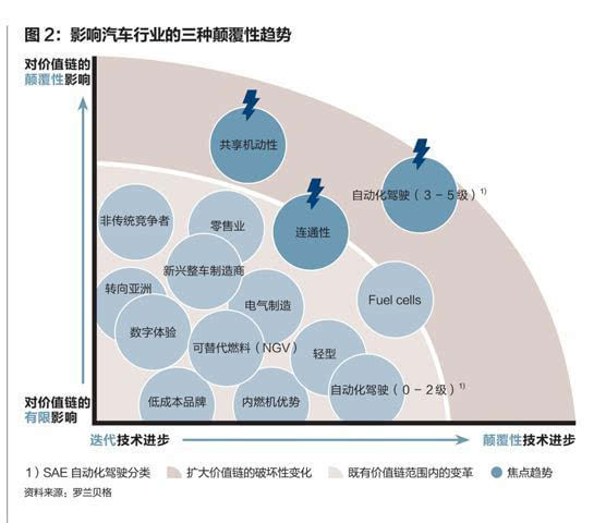 各汽车品牌性能部门，揭秘背后的秘密武器