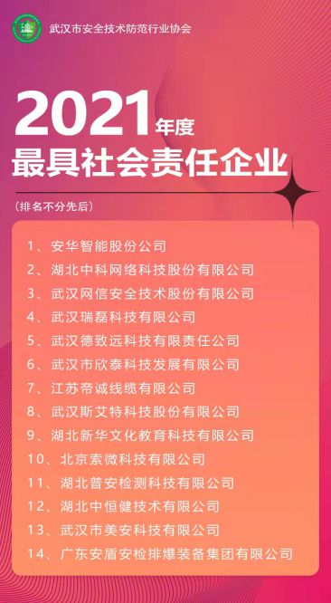 2021年汽车品牌捐款名单，企业社会责任的展现与力量