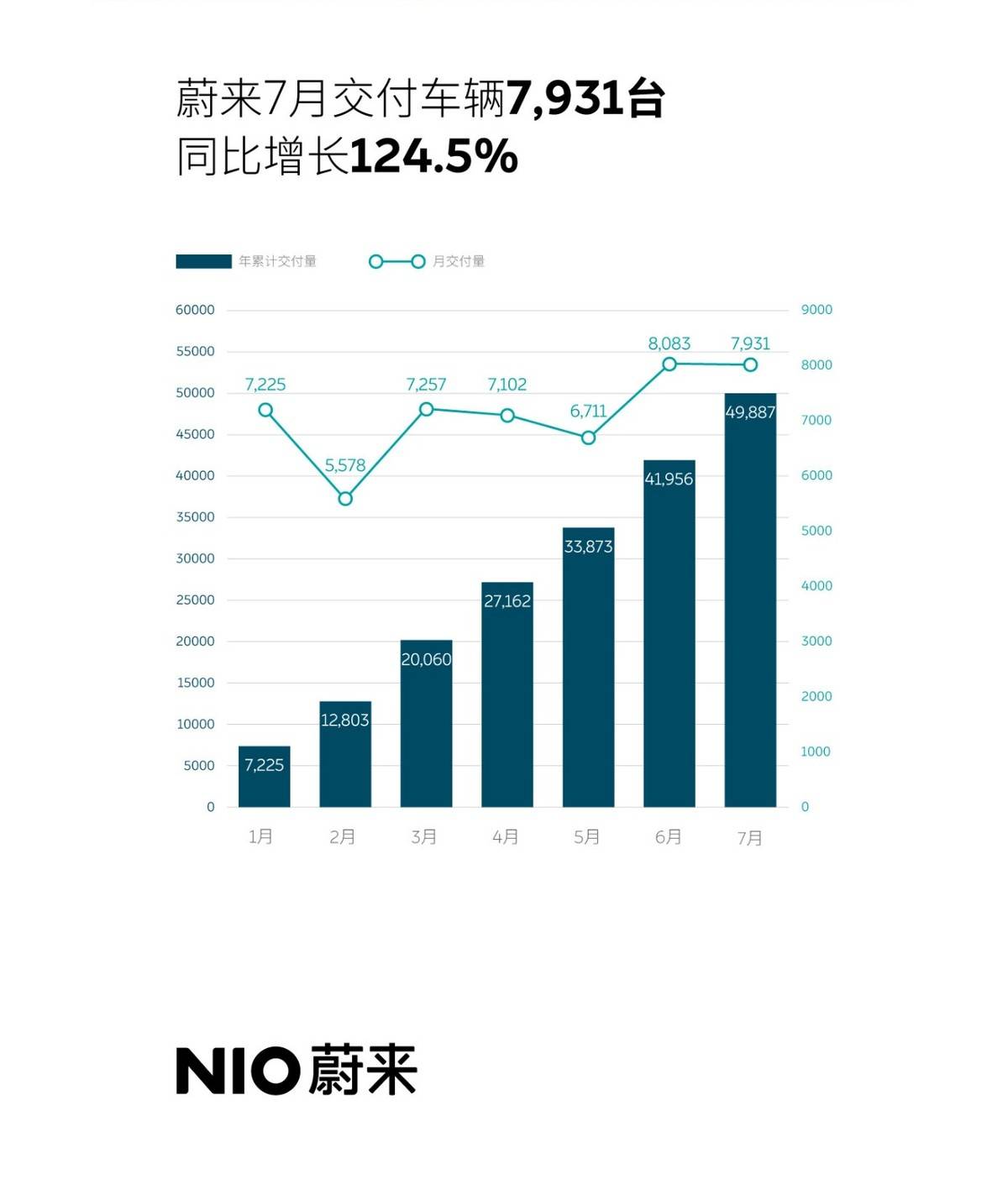 汽车品牌定位，理想汽车的未来愿景与市场策略