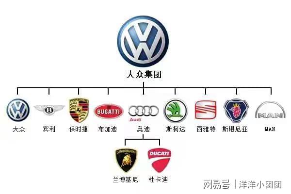 汽车品牌大不大，探索全球知名汽车品牌的背后故事与市场地位