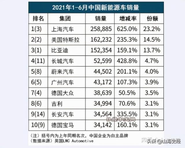 日本汽车产业百年发展，各年份品牌概述与演变