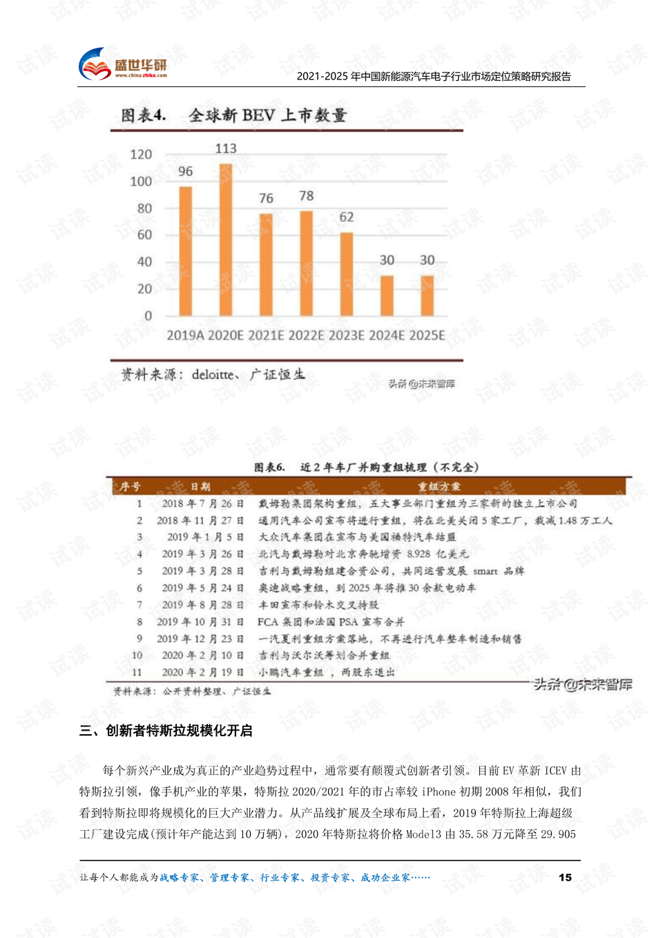 新能源汽车品牌定价策略分析及市场定位探讨