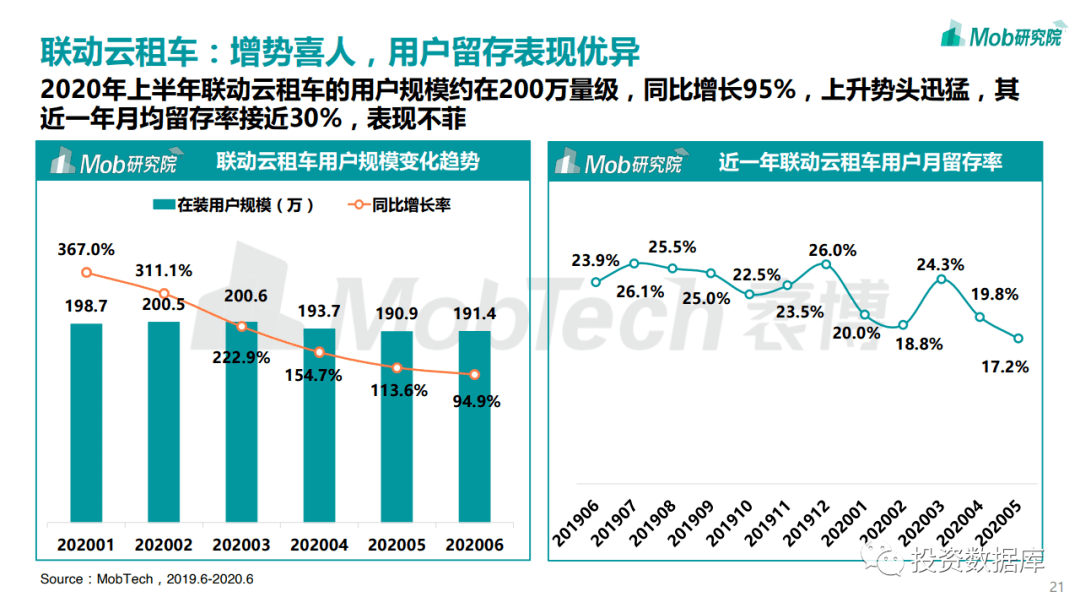 摩洛哥汽车品牌出口排行榜，洞察市场潜力与竞争优势