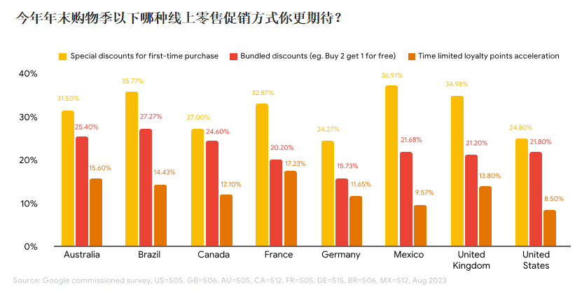 摩洛哥汽车品牌出口排行榜，洞察市场潜力与竞争优势