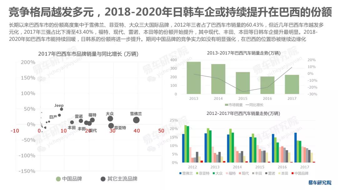 摩洛哥汽车品牌出口排行榜，洞察市场潜力与竞争优势