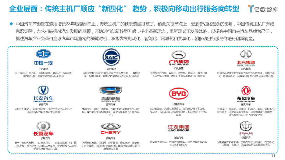 汽车品牌升级分部图标，重塑行业格局，引领未来潮流