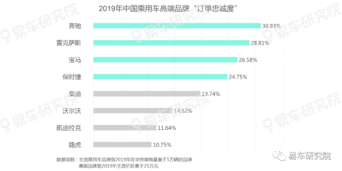 汽车品牌势力分类表，洞察全球汽车市场的竞争格局