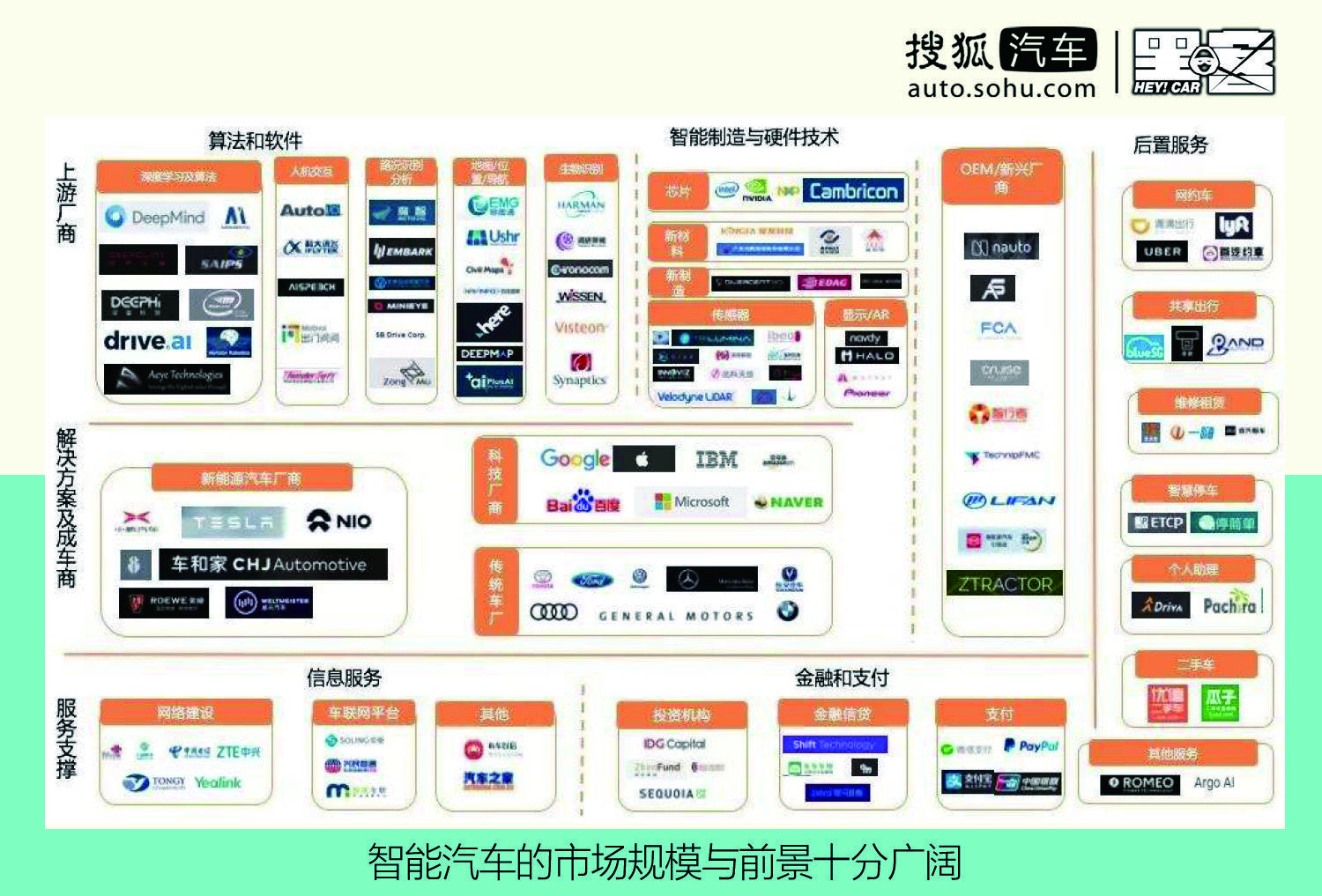 智能科技引领未来有智商的汽车品牌如何重塑行业格局