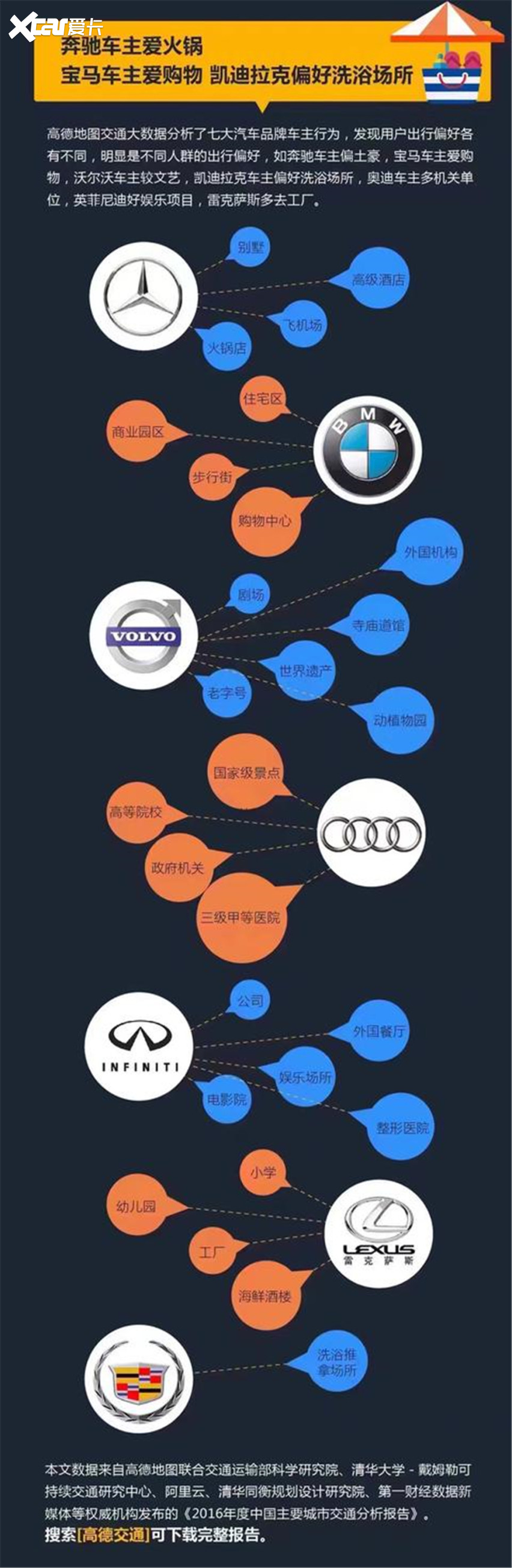 汽车品牌外号解析图表