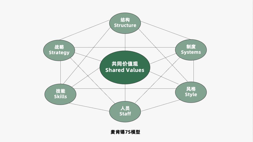 2023年汽车品牌营销新趋势与创新策略