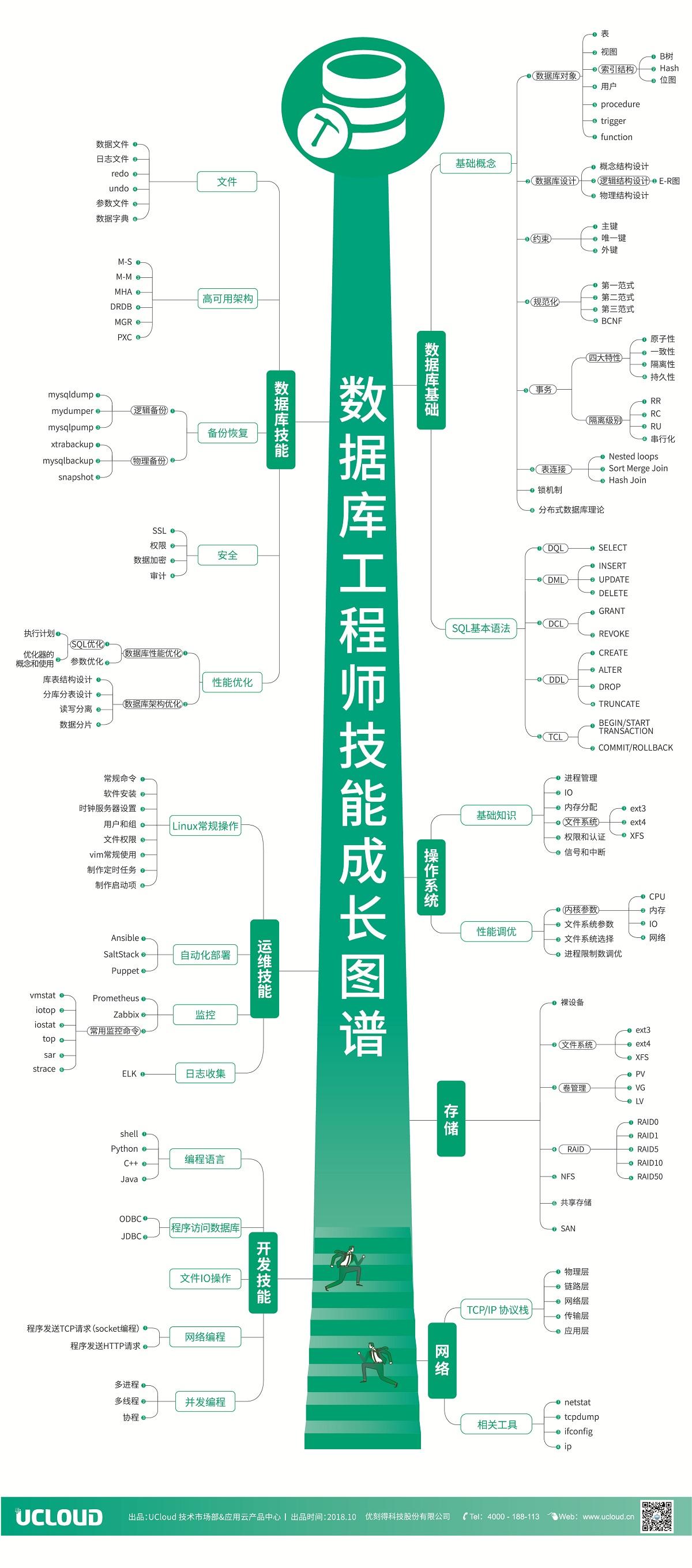 宝马汽车品牌家族图谱，传承、创新与发展