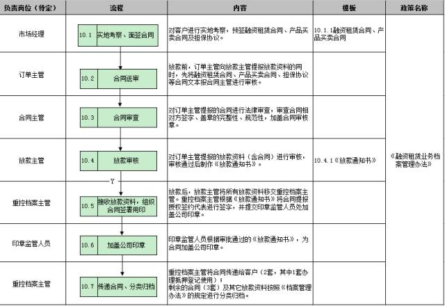 汽车品牌免费领取流程详解，如何轻松获得心仪的汽车？