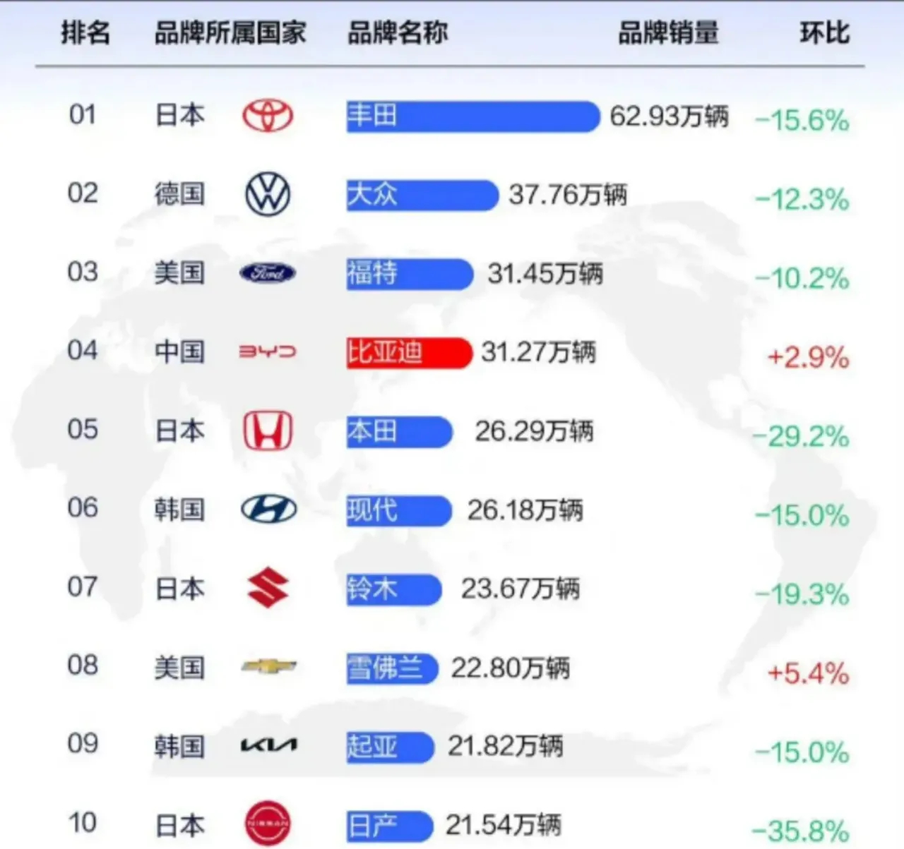 揭秘国内迷信汽车品牌排行，真相背后的消费心理分析