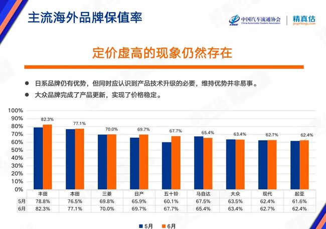 中国进口韩国汽车品牌，市场潜力与竞争优势