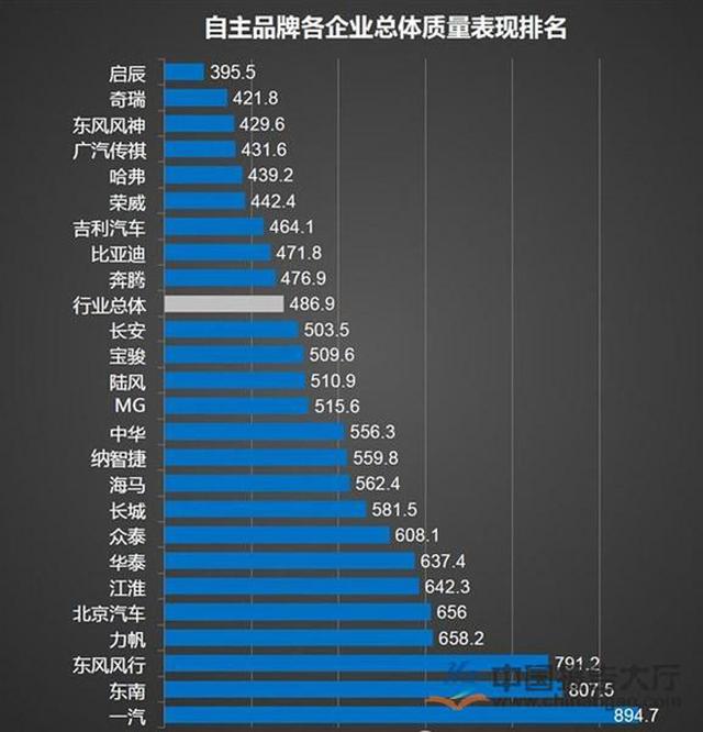 销量崩盘的汽车品牌，深度解析与预测