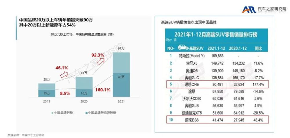 打造卓越汽车品牌广告营销方案，提升市场竞争力