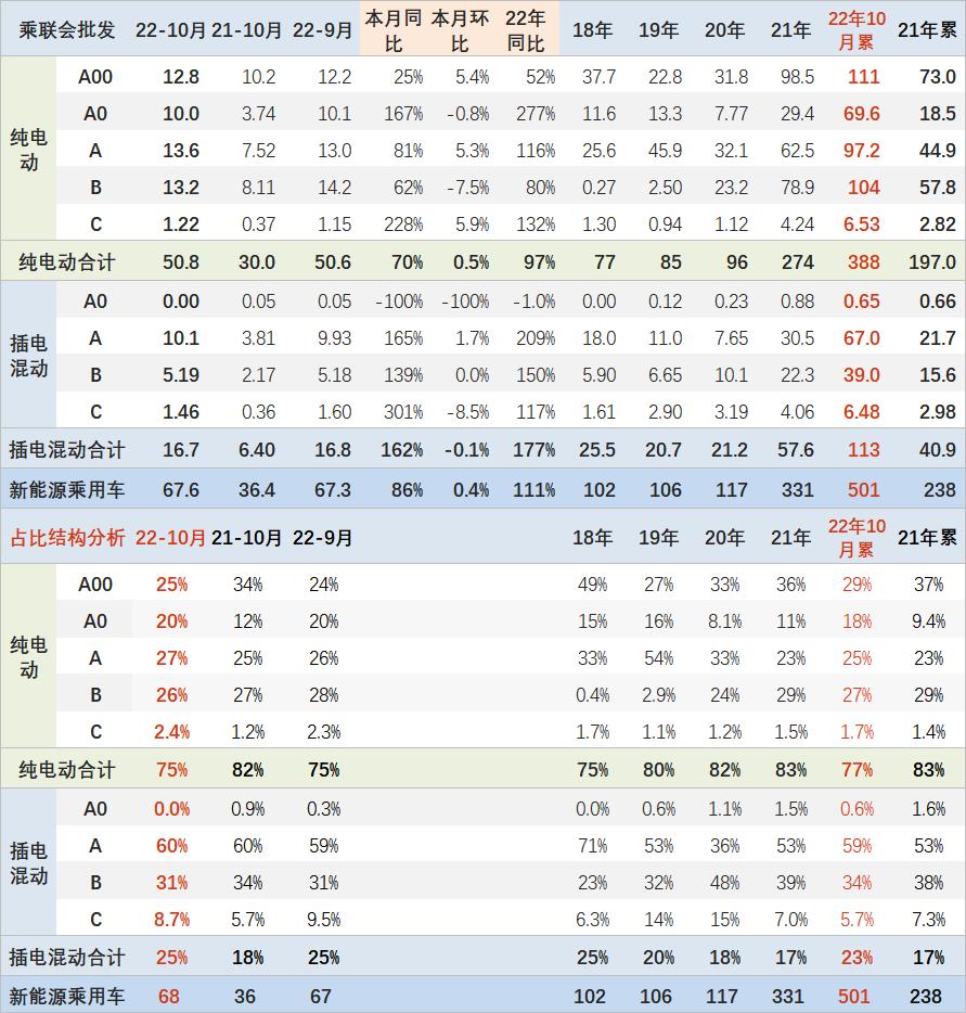 经济型汽车品牌的崛起与挑战