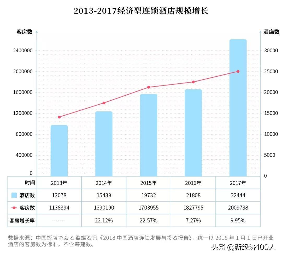 经济型汽车品牌的崛起与挑战