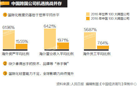 汽车品牌的国籍归属，一场跨国界的品牌之战