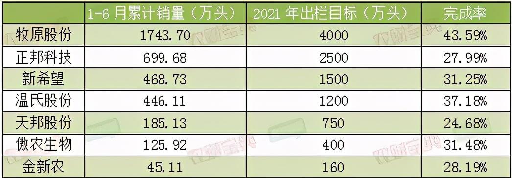 2020汽车品牌成交均价分析报告