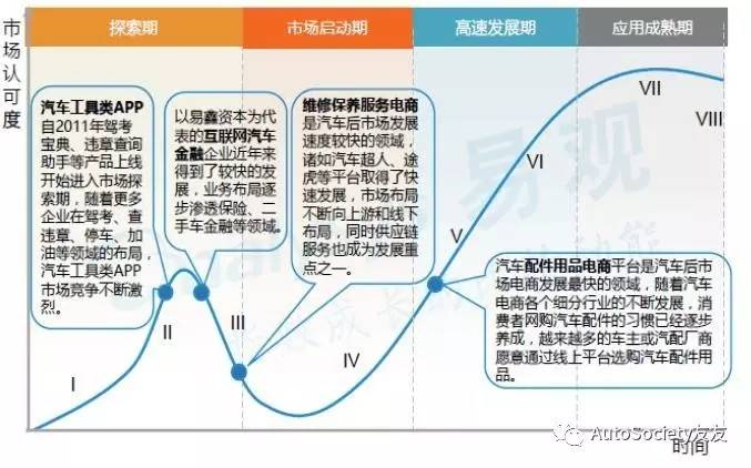 汽车品牌营销新消息，策略、趋势与案例分析