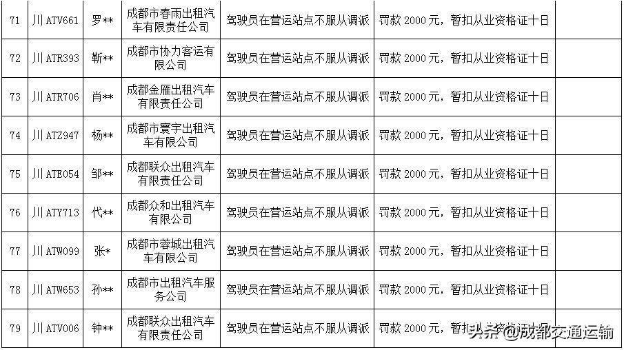 汽车品牌红黑榜，权威评价，选购指南