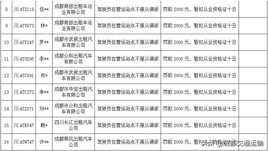 汽车品牌红黑榜，权威评价，选购指南