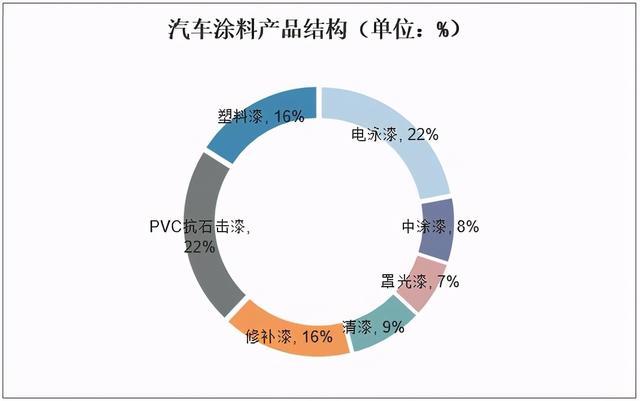 汽车品牌材质大揭秘，了解汽车制造的基石