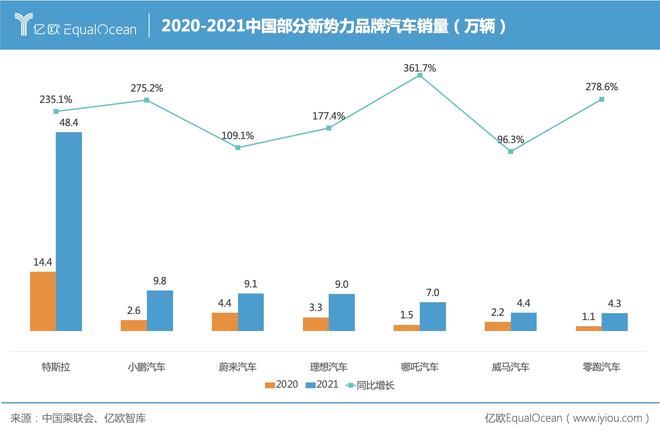 江西省汽车产业发展与知名品牌分析