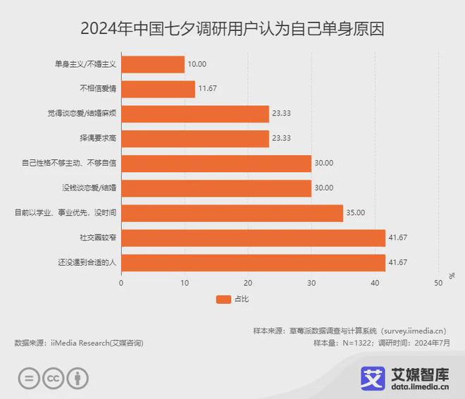 揭秘汽车品牌购买人群数据，消费者行为和市场趋势分析