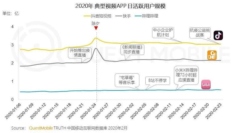 抖音汽车品牌授权，流程、条件与注意事项