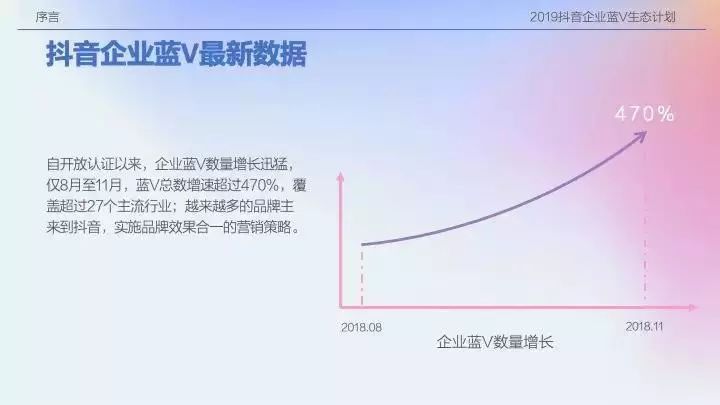 抖音汽车品牌授权，流程、条件与注意事项