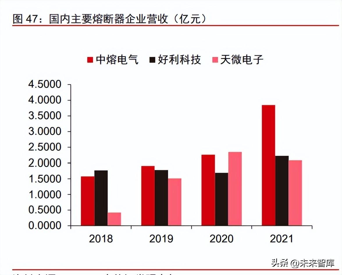 新能源汽车市场新风向，新出汽车品牌如何引领行业变革？