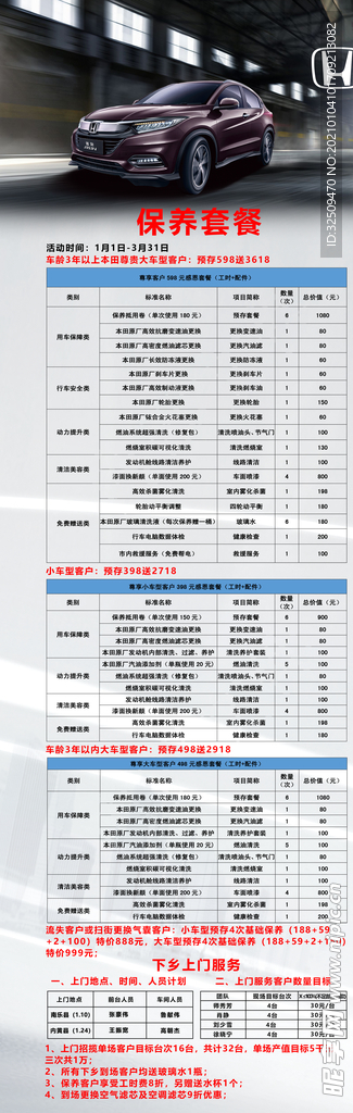 汽车品牌保养大全