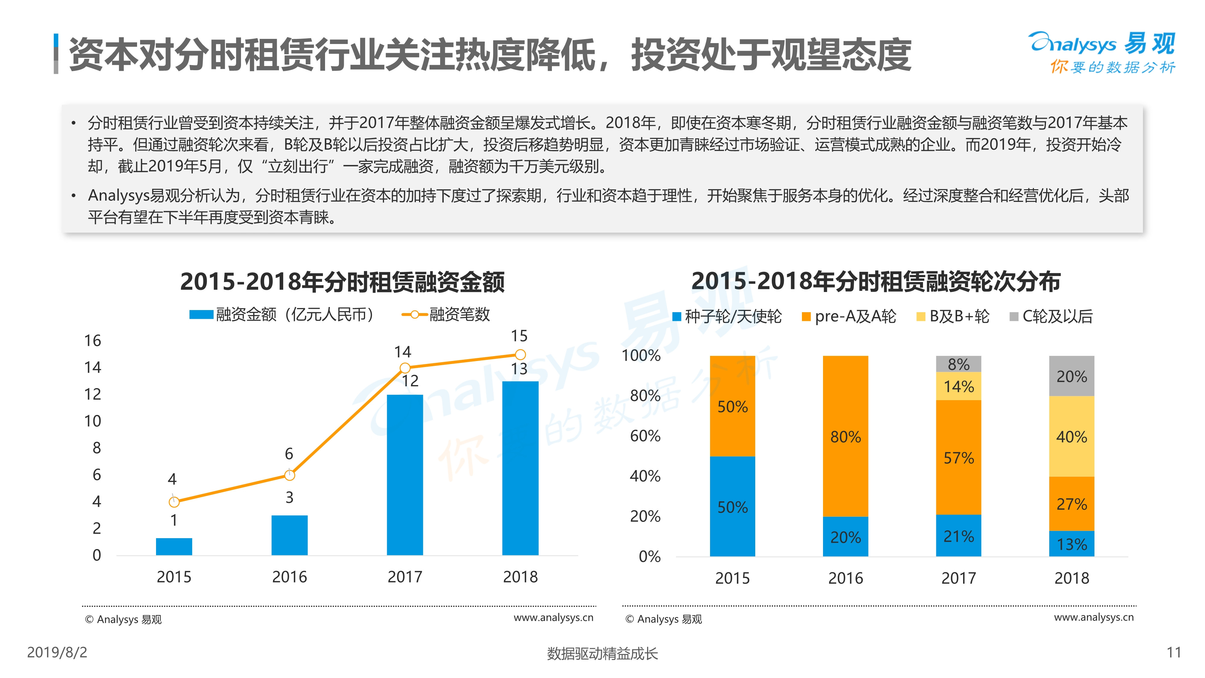 汽车品牌劣势分析，谁在市场上失利？