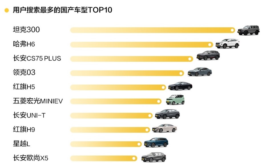 国产与日产汽车品牌的对比