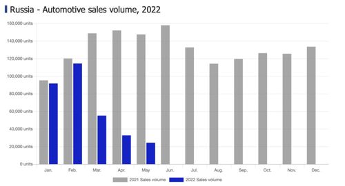 日本汽车品牌销量下降，原因、影响与未来趋势