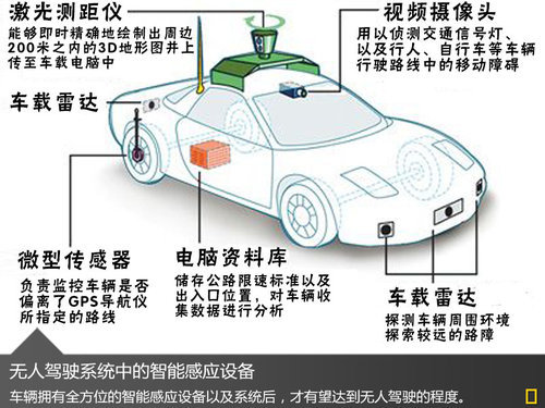 汽车品牌维护费用，全面解析与节省策略