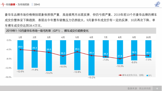 汽车品牌知识培训总结，全面了解各大品牌的起源、发展与特点