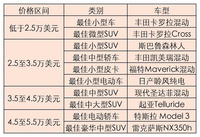 汽车品牌知识培训总结，全面了解各大品牌的起源、发展与特点