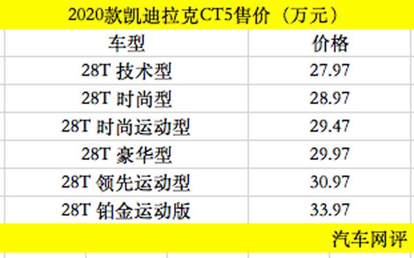 苏州汽车品牌及价格分析，购车指南与市场趋势