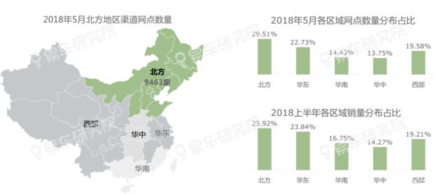 东北汽车品牌销量探析，市场潜力与竞争格局