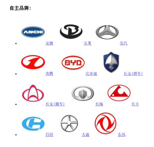 汽车品牌的标志是每个汽车品牌最具有辨识度的符号之一。在国内，有许多汽车品牌，每个品牌都有自己独特的标志。这些标志不仅仅是一个简单的图案或者文字，它们代表着每个品牌的价值观、文化和历史。本文将为您介绍国内一些著名的汽车品牌及其标志。