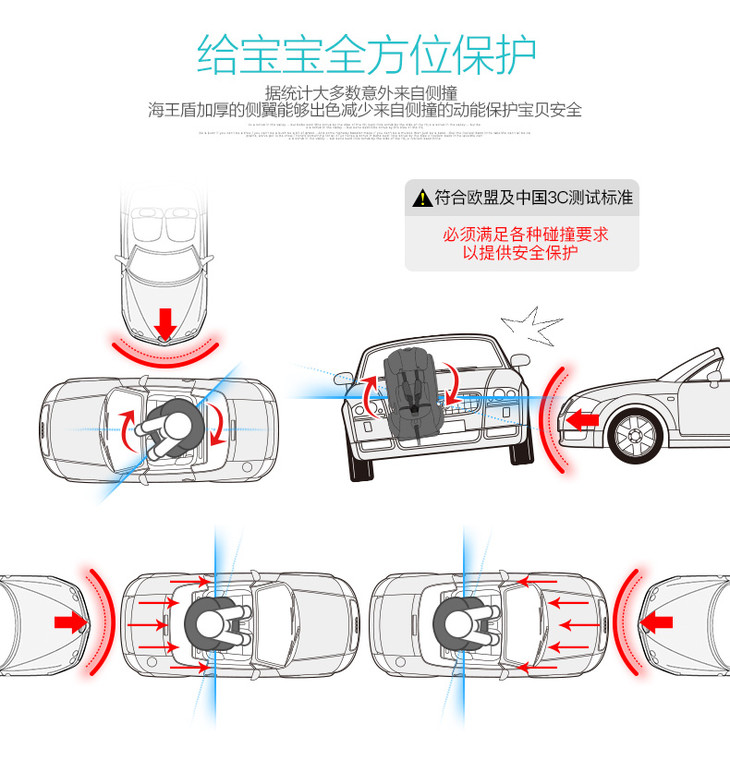 儿童安全的汽车品牌，为孩子打造专属保护盾