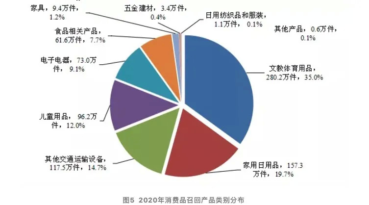 汽车行业中值得认可的品牌，超越性能与设计的卓越选择