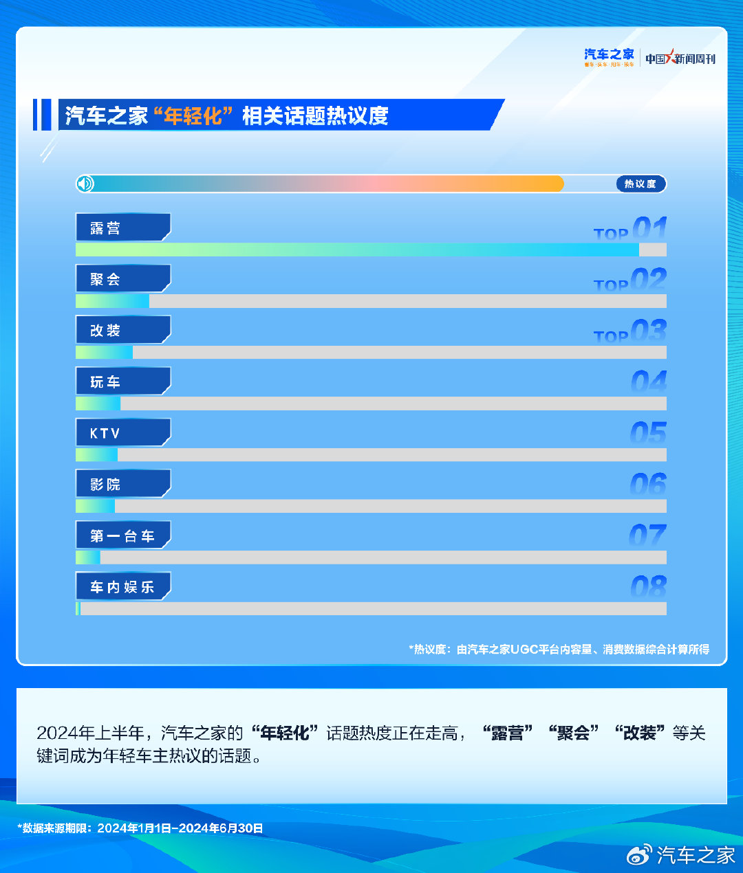 年轻人购车新思维，不再只看品牌，更重性价比和环保