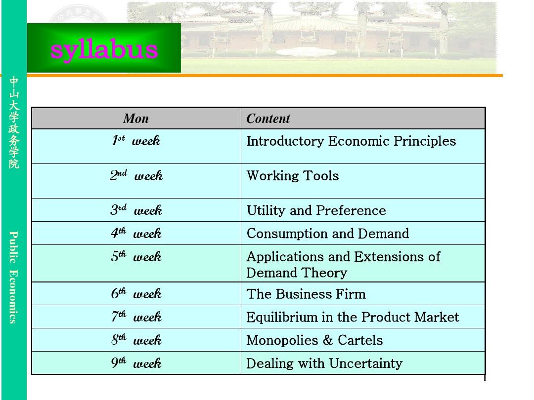 Introduction to Automotive Brands - A Comprehensive Guide in English PPT