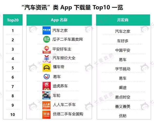 探索汽车品牌世界大全App:一键掌握全球汽车品牌信息